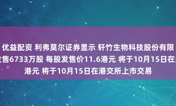 优益配资 利弗莫尔证券显示 轩竹生物科技股份有限公司在港交所发售6733万股 每股发售价11.6港元 将于10月15日在港交所上市交易